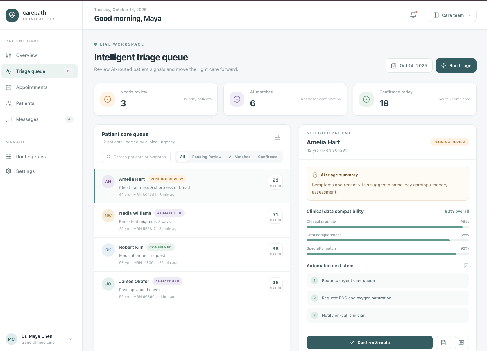 CarePath Intelligent Triage Queue Interface